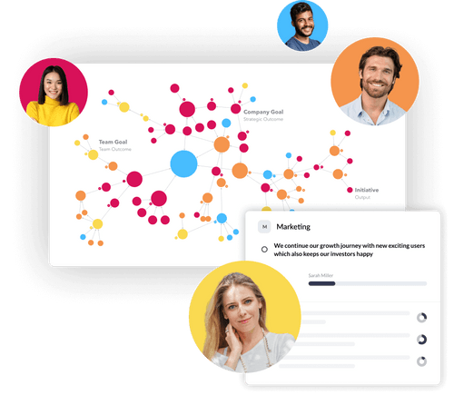 Workpath The 1 Enterprise OKR Tool